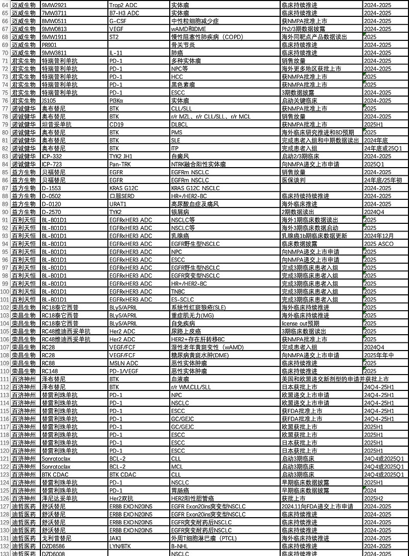 短期调整有利于市场风险释放 A股长期上行趋势并未改变
