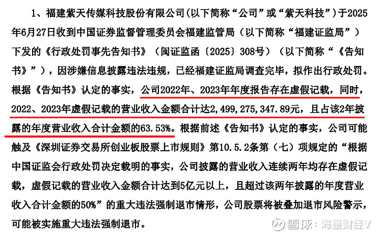 七年财务造假 *ST广道拟被强制退市