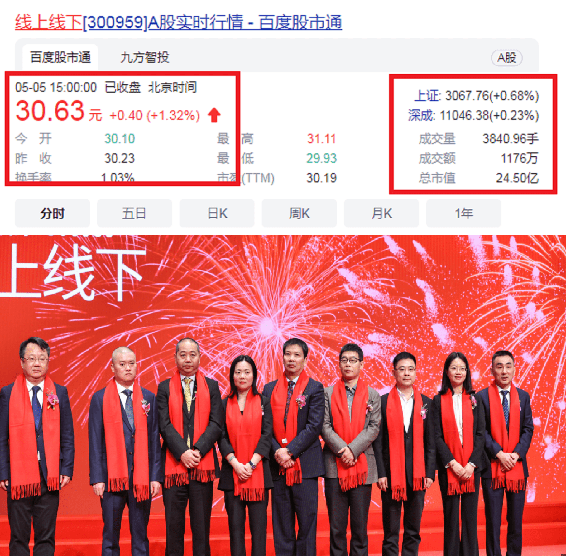 吴清：外资持有A股市值3.4万亿元