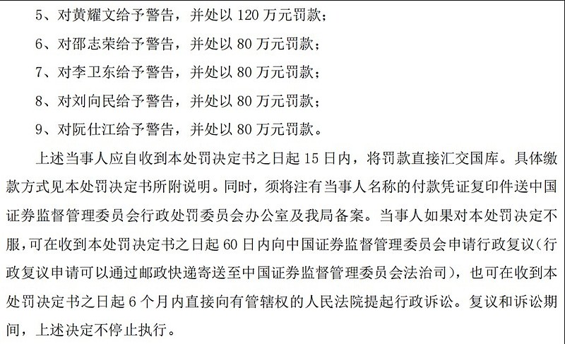 “十四五”期间证监会作出行政处罚2214份 罚没414亿元