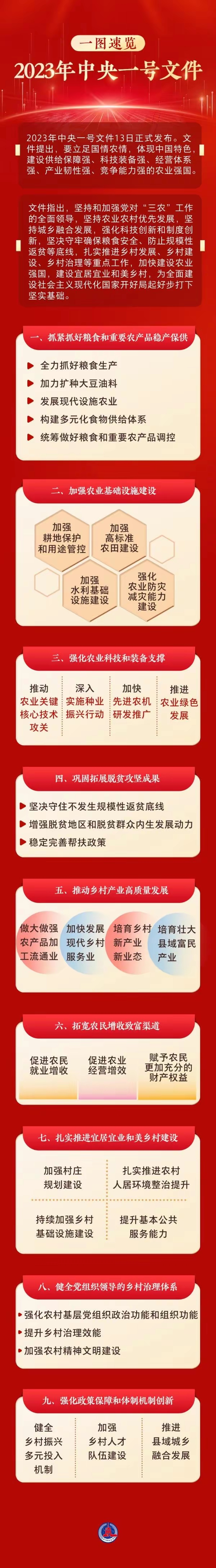 32%增长背后的“长钱”改革