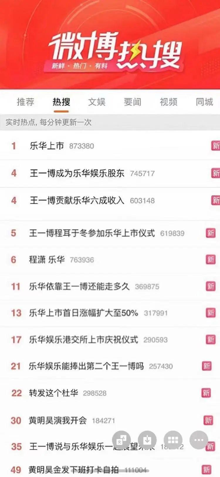 IPO市场现新信号 前沿产业辅导忙 受理明显回暖