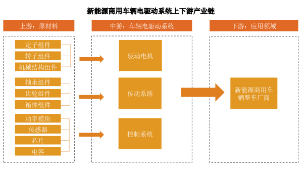 投融资改革协调推进 资本市场从规模驱动迈向质量驱动