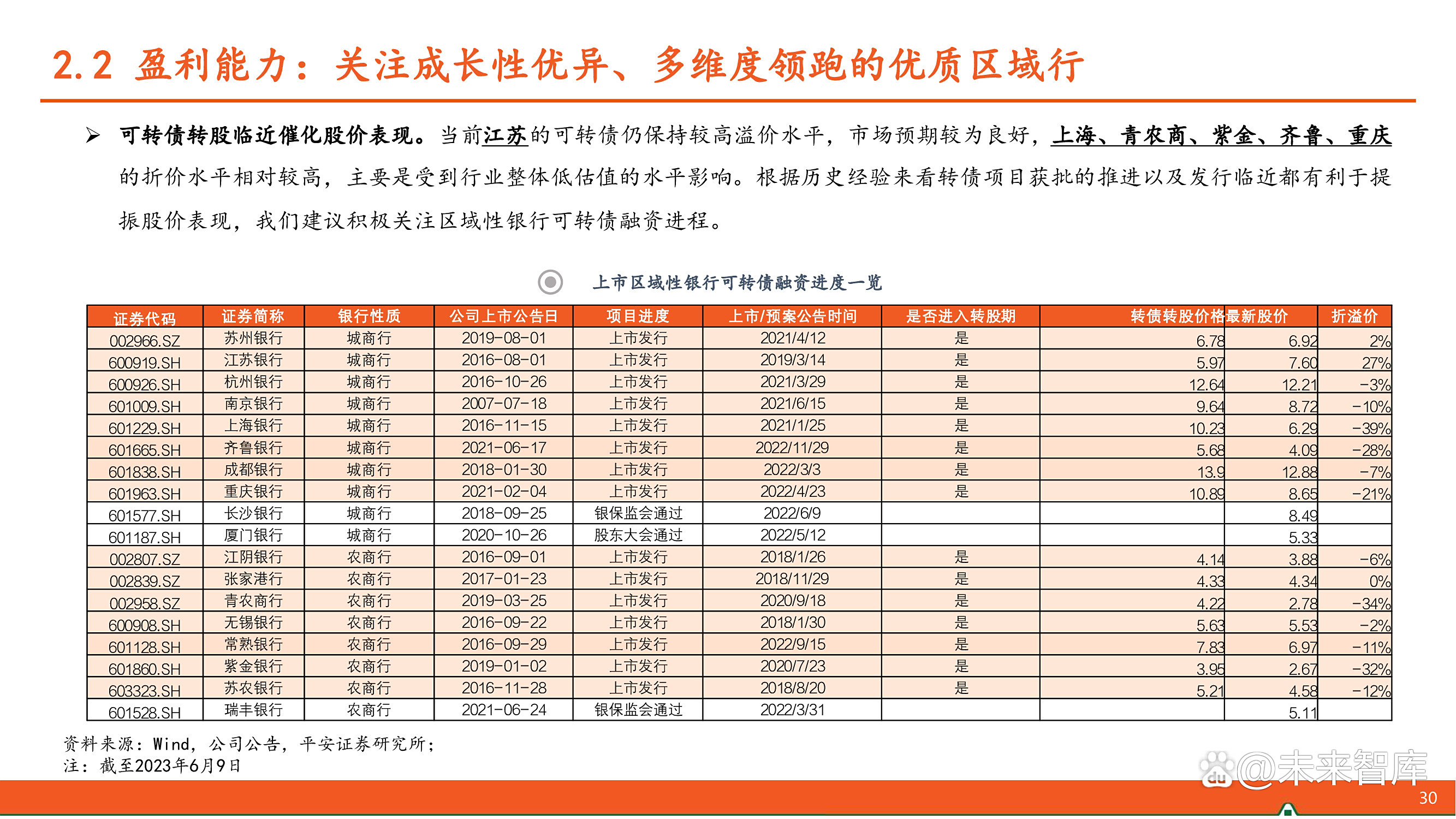 轮动中挖掘热点 机构探讨四季度攻守策略