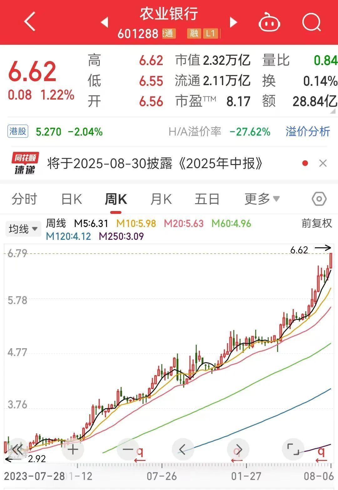 A股市值格局变化折射出三大新趋势