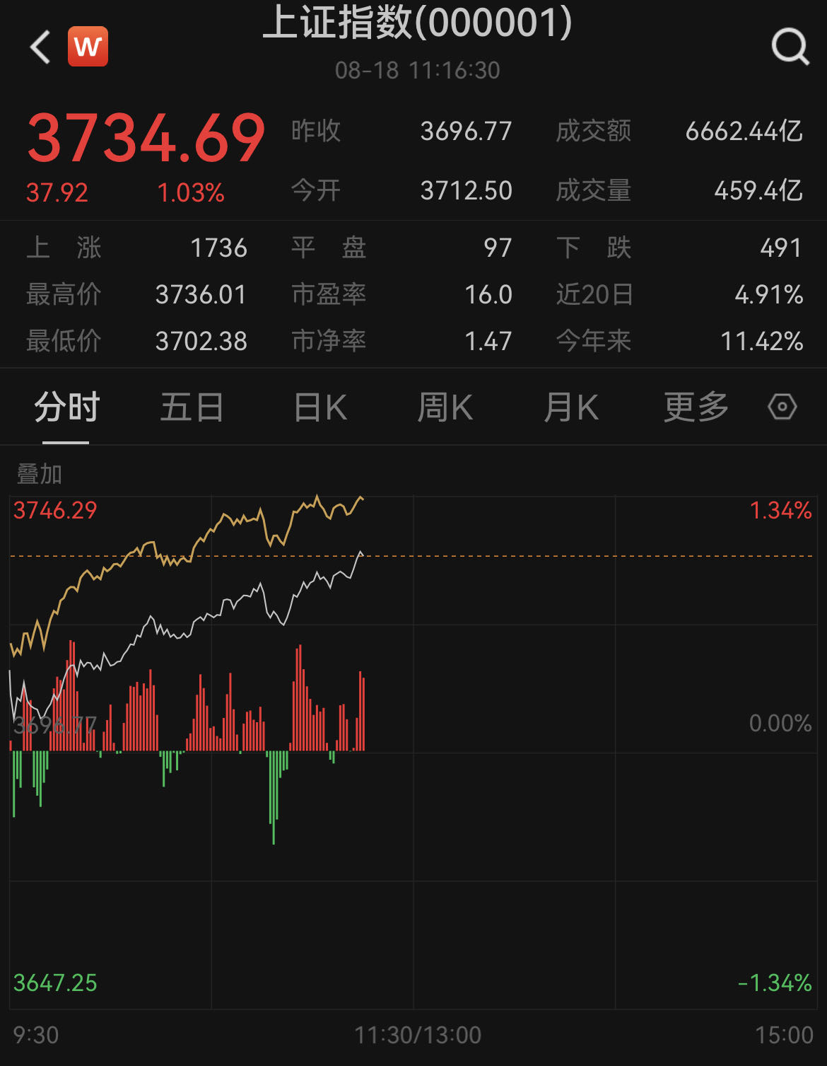 A股市值格局变化折射出三大新趋势