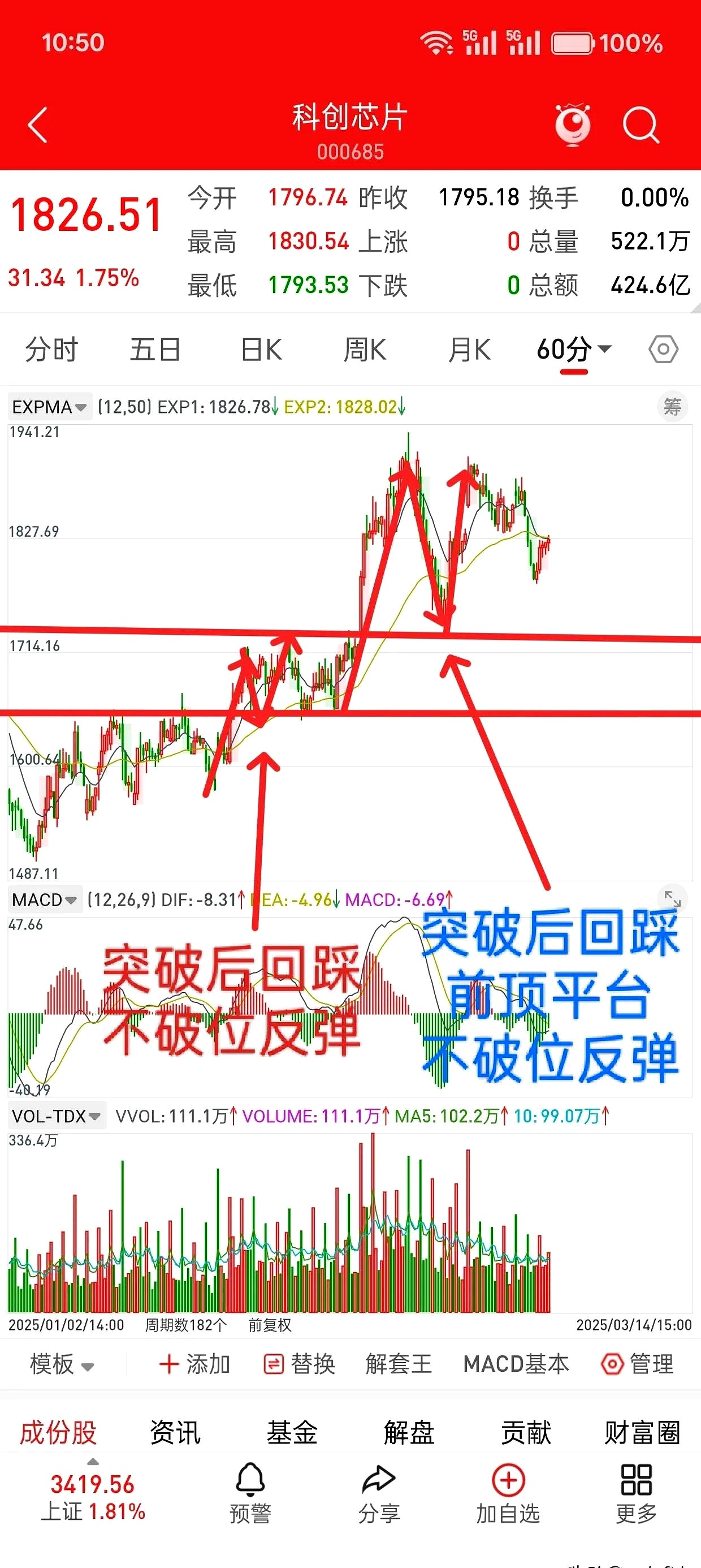 A股市值格局变化折射出三大新趋势